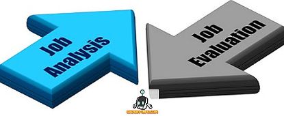 Picture of Job Description Evaluation